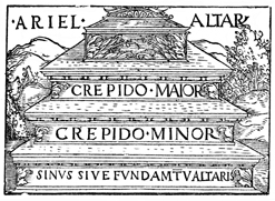 Ezekiel's Altar