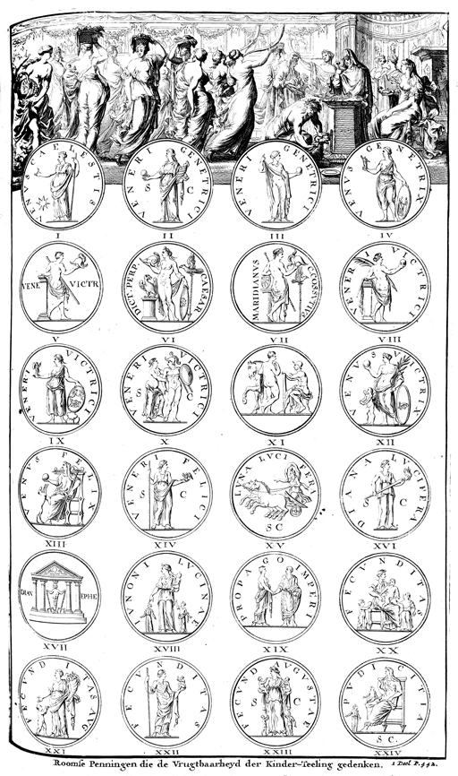 Depictions of Coins